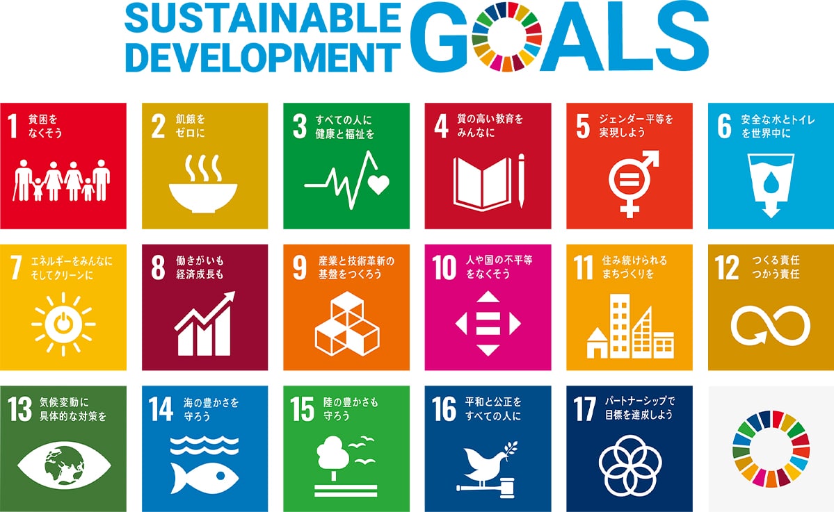 SDGs（持続可能な開発目標）17のゴール